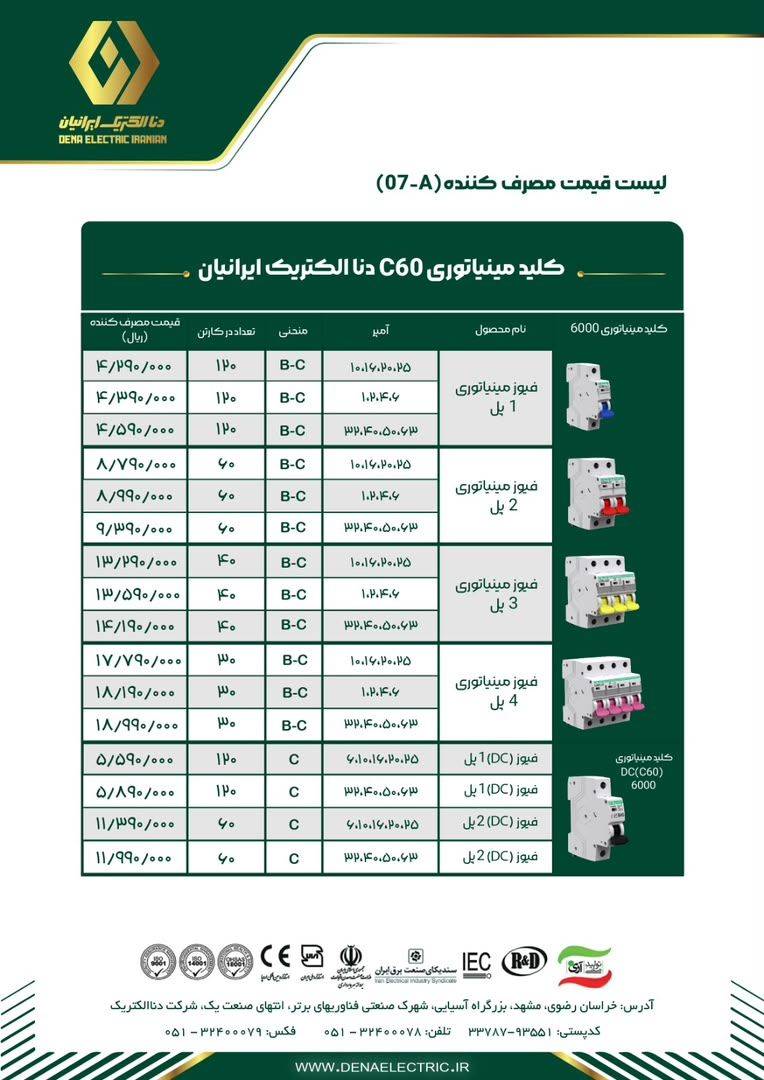لیست قیمت فیوز مینیاتوری دنا الکتریک - مهر 1405